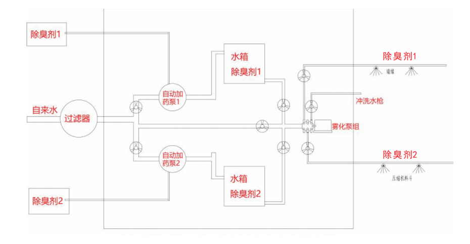 工作流程圖.jpg